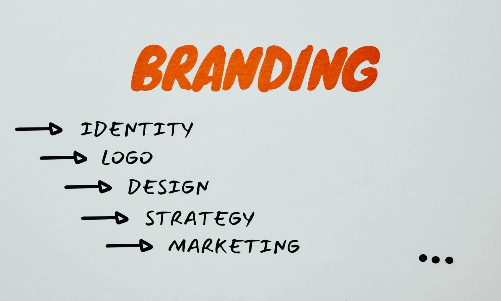 Photography Style for Brands: Architectural Guide to Visual Art Direction